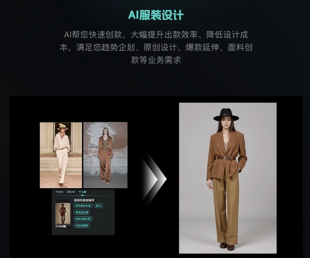 AI服装改版工具能改哪些款式？