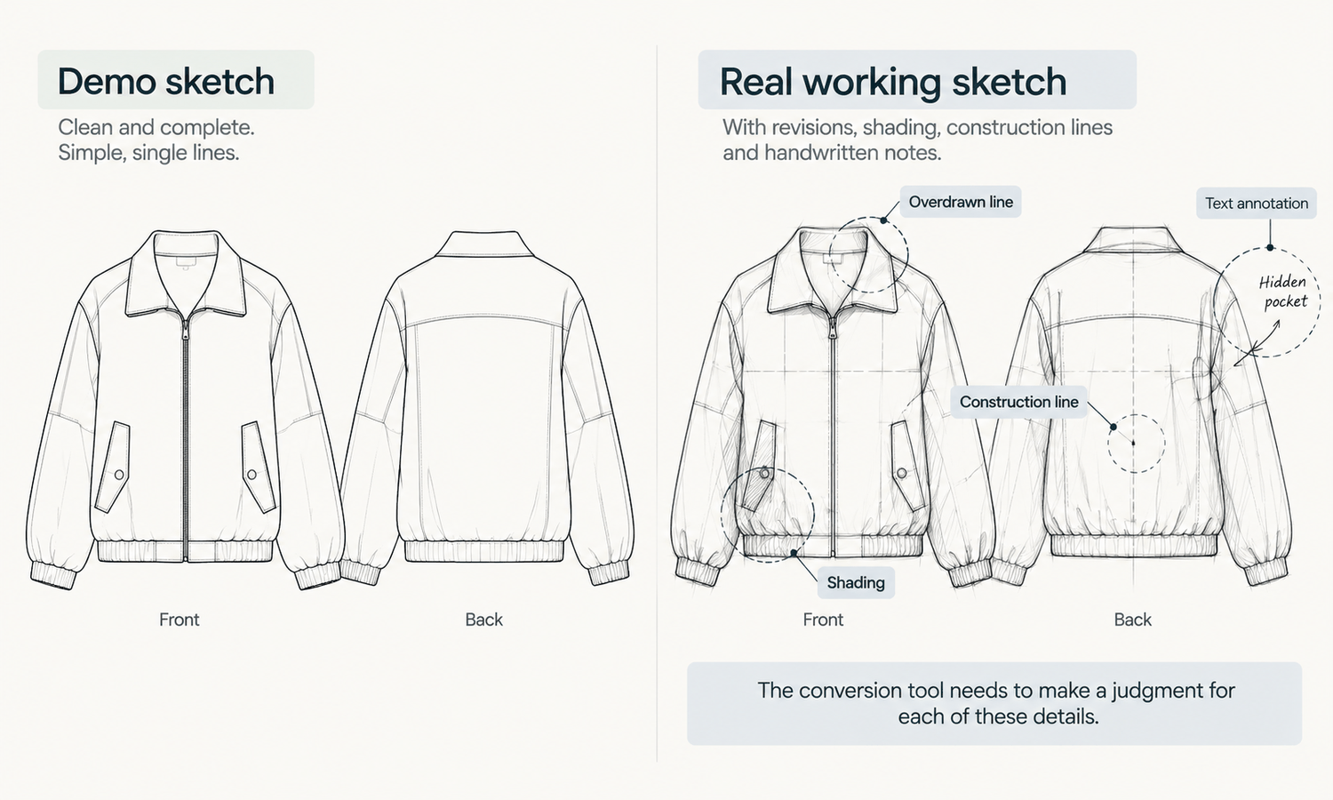 Sketch to Photo Converter: Real Sketches, Real Output