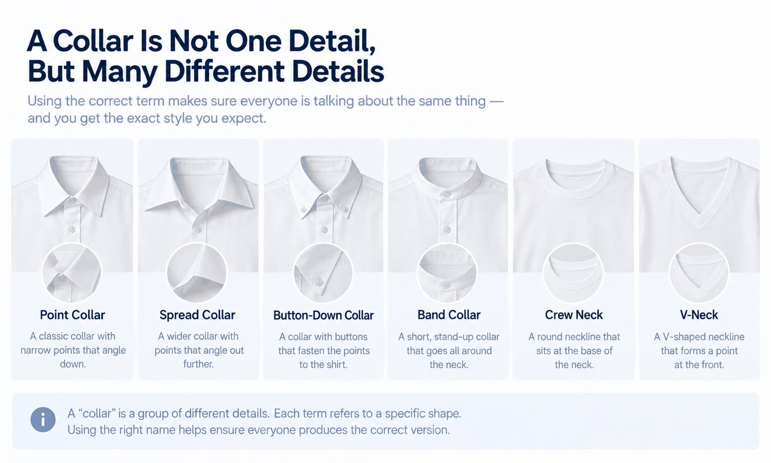 Design the Clothes: A Glossary of Garment Details