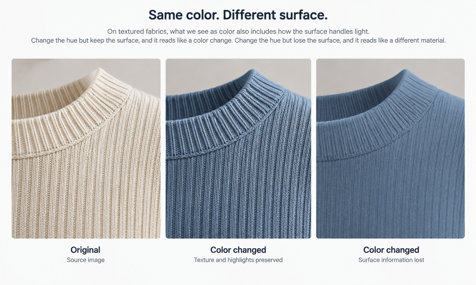 App To Change Clothes Color: The Practices That Hold Up