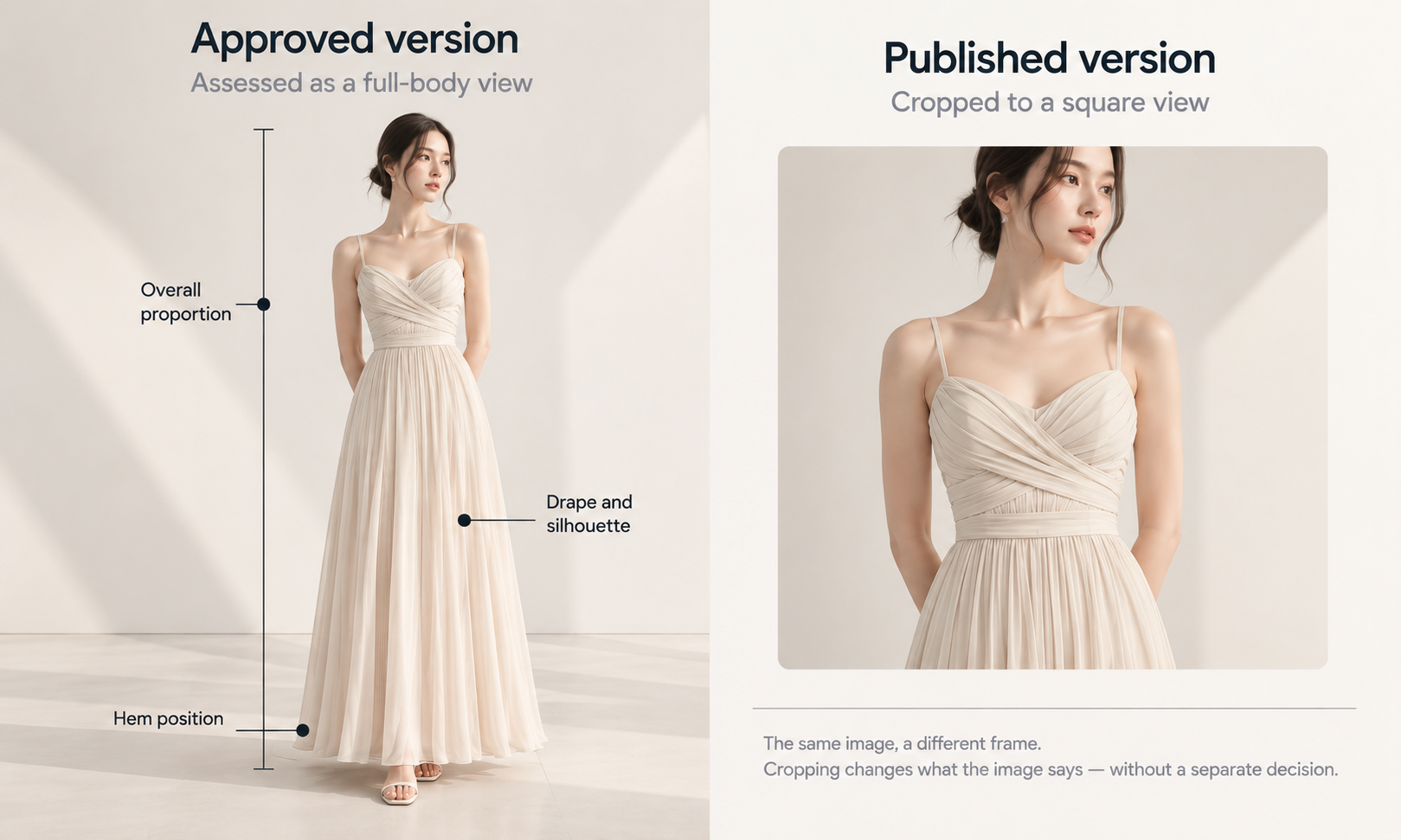 Virtual Try on Dresses After Sign-Off: What Still Gets Changed